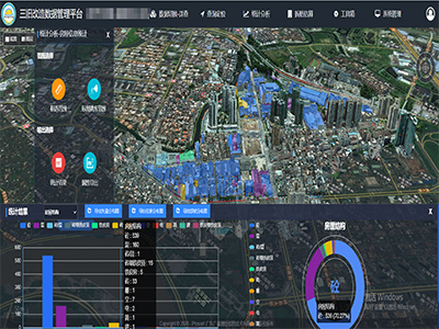 城市更新数据治理系统界面